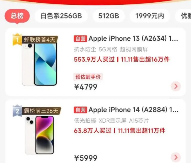 大冶苹果14维修分享iPhone14配置不如同价位的安卓还能大卖 