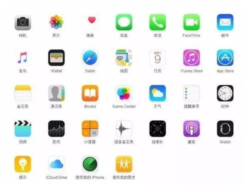 大冶苹果手机维修分享iPhone 自带 App 有哪些不为人知的优点 