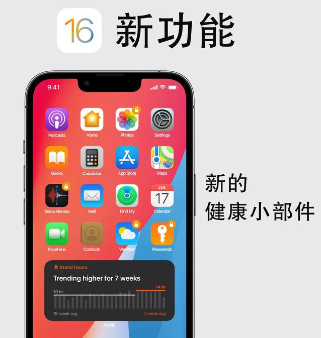 大冶苹果手机维修分享iOS16新功能汇总 