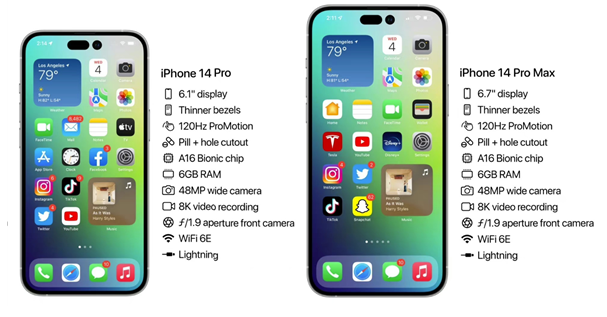 大冶苹果14维修分享iPhone 14具体参数汇总 
