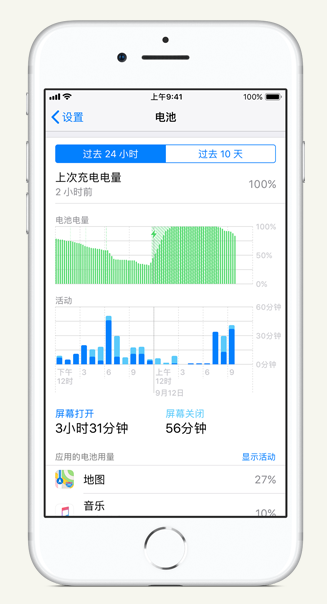 大冶苹果手机维修分享iPhone 在夜间待机时耗电异常怎么办 