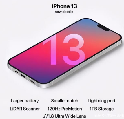 大冶苹果手机维修分享iPhone 13起售价多少钱 