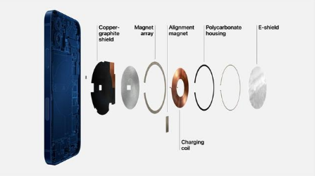 大冶苹果手机维修分享iPhone 12真的会威胁身体健康吗 