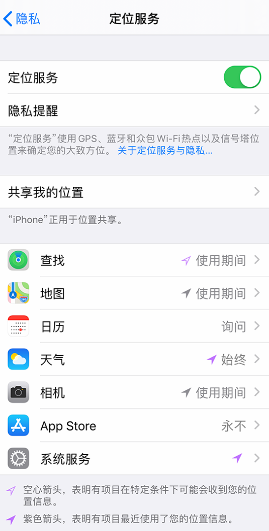 大冶苹果手机维修分享iPhone 状态栏中时间显示为蓝色图标是什么情况 
